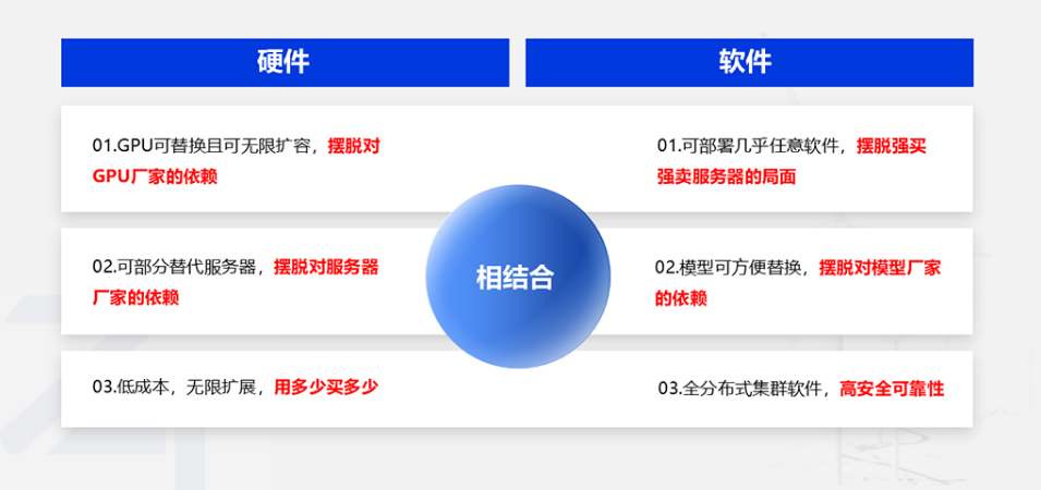智能一体机(images 2)
