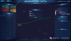 北京中拓新源科技与用户单位合作成果显著