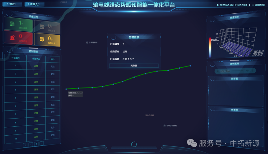北京中拓新源科技与用户单位合作成果显著